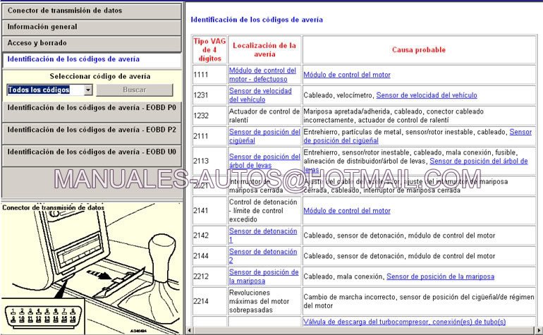 manual de codigos de error bmw 7