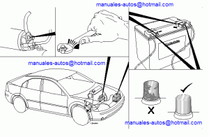 Volkswagen Polo 2007 - Manual De Reparación De Diagnósticos