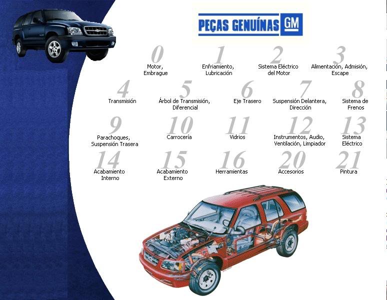 Manual Catalogo Despiece Para Chevrolet Blazer 1999-2006