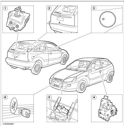  Ford Focus Manual de taller y Mecanica 2004 2005