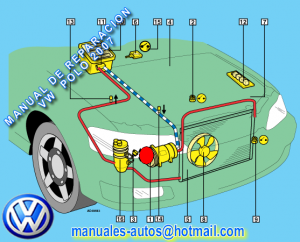 manual de reparacion polo 1994 1995 1996 1997 1998 1999 2000 2001 2002-embrague del compresor de aire