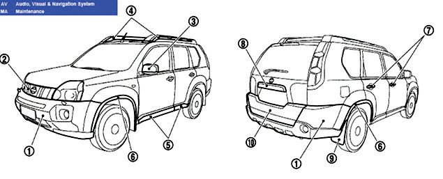 Manual De Reparacion Nissan X-trail 2002 2003 2004 2005