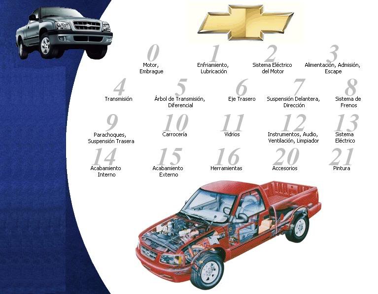 Manual Catalogo De Despiece Chervrolet Pickup S10 2002-2006