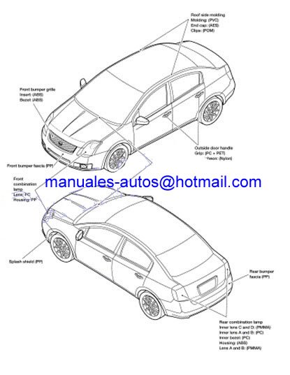 Manual de Reparacion Nissan sentra 2008