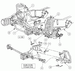 Manual de Reparacion y Taller Ford Econoline 1999 2000