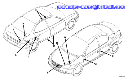 Manual De Reparacion Dodge SRT - 2003 2004 2005