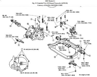 Manual De Reparacion Mazda 6 