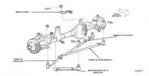 Manual De Mecanica Chevy 2000 2002