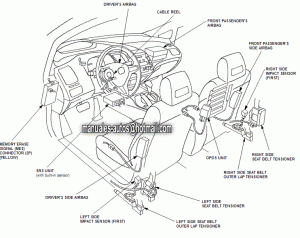 manual de reparacion honda civic 2006