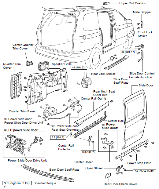 Manual De Reparacion Toyotoa Sienna 2003