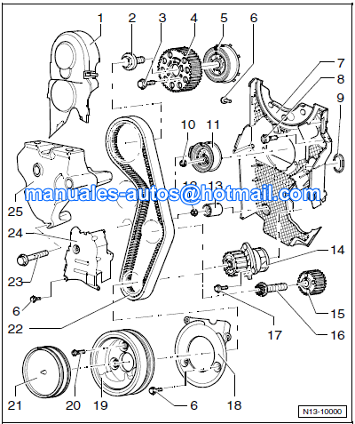 VW Touran 2003 2004 - Manual De Reparacion y Taller