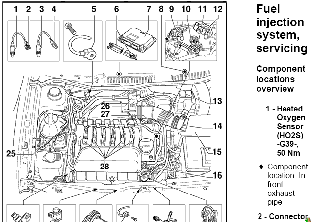 Manual De Reparación Volkswagen Golf A4 