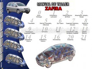 Manual De Reparacion Chevrolet Zafira 