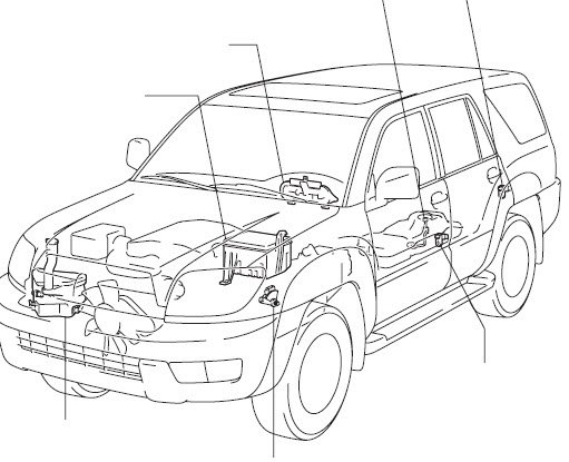 oyota 4Runner 2007 - Manual De Reparacion y servicio - repair7