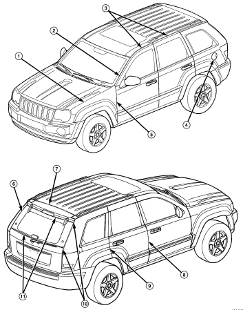 Jeep cherokee 2005 2006 - Manual de Reparacion y Servicio