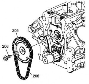 Pontiac G8 2008 2009 Manual De Reparacion y Mecanica - Repair7