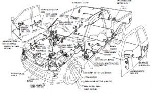 Manual De Taller y Mecanica Chevrolet isuzu d-max 2003 2004 2005 2006 2007