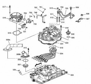 Chevrolet Astro Van 2003 Manual De Reparacion y Taller