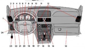 Manual De Propietario y Usuario Volvo Xc90 2004 2005 2006